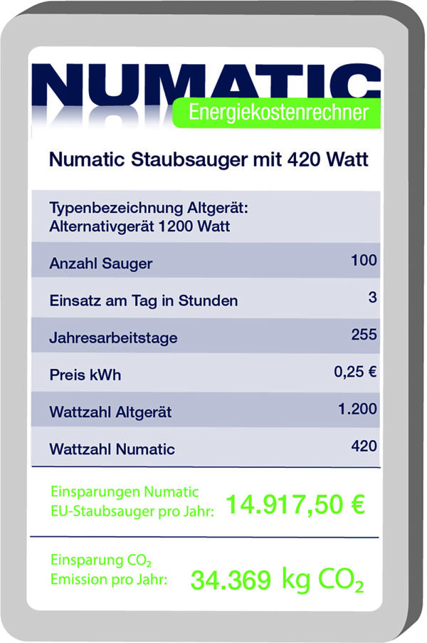 Numatic 180 Eco ERP180-11 - Image 2